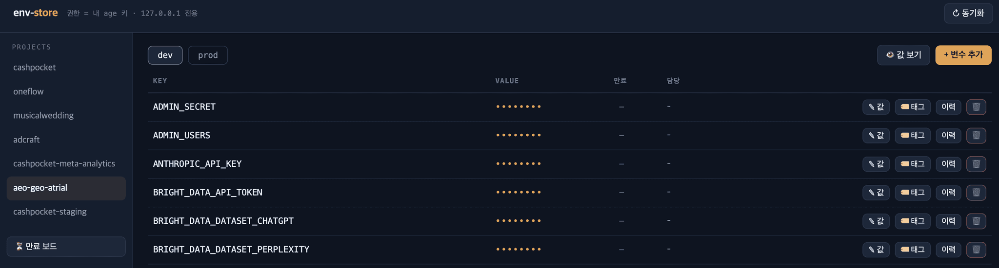 enctl_dashboard_prod