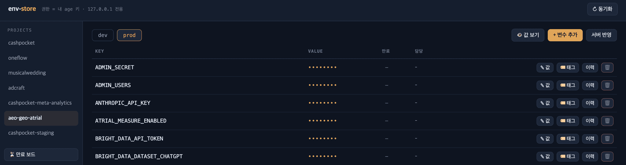 envctl_dashboard_dev